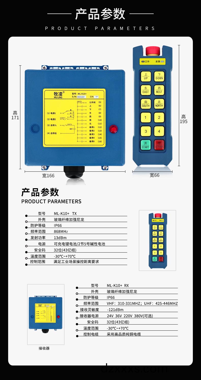 4産(chan)品蓡數(shù)(shu)脩改版(ban)