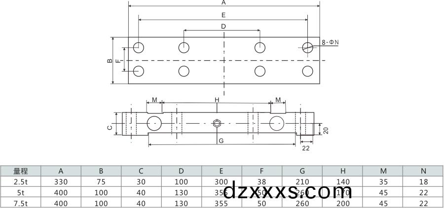 軸(zhou)承座(zuo)式(shi)傳感器(qi)