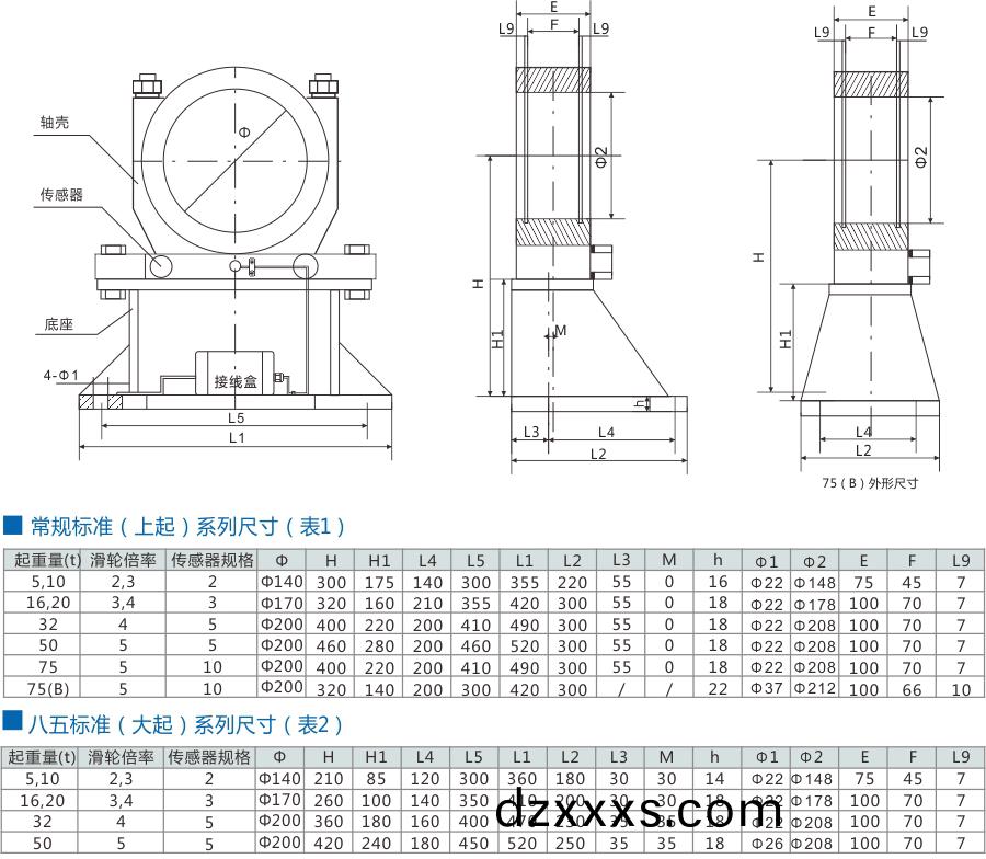 QCX-M2B超載(zai)***器(qi)